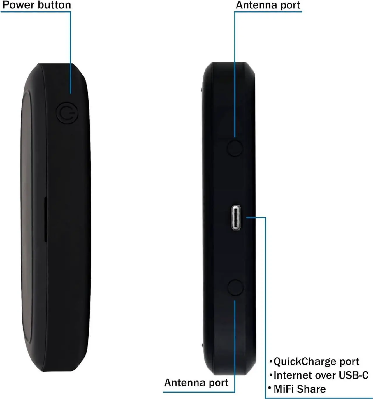 Alt view image 4 of 7 - AT&T Wireless Hotspot WiFi Device 4G LTE MiFi 8000 | Global 4G Cat18 LTE | Up to 1 Gbps | EVDO-LINK Bundle for Mobile Hotspot Device | with SIM Card and Extra Battery