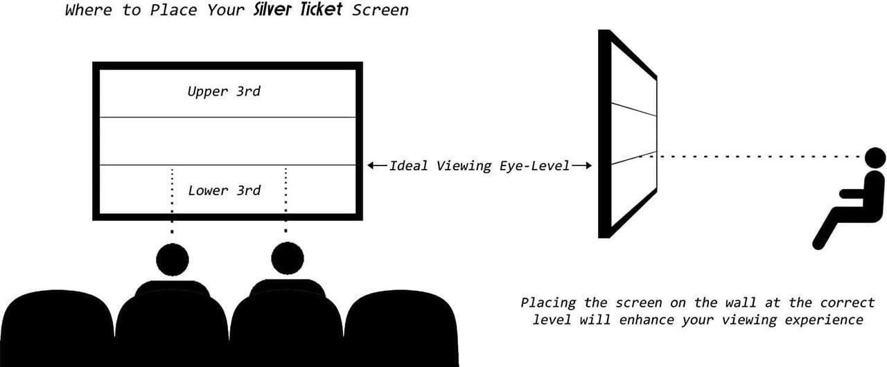 Alt view image 5 of 7 - Silver Ticket Products STR Series 6 Piece Home Theater Fixed Frame 4K / 8K Ultra HD, HDTV, HDR & Active 3D Movie Projection Screen, 16:9 Format, 92" Diagonal, White Material STR-16992