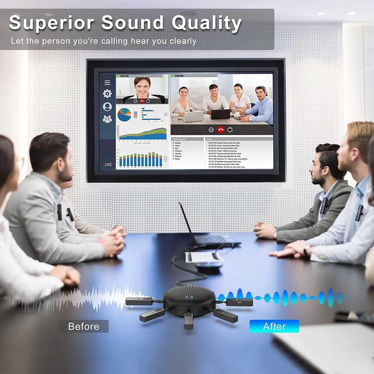 Alt view image 3 of 6 - Conference Speakerphone, BALILA Wireless Conference Speaker with 5 Microphones, Portable Omnidirectional Computer Microphone for Streaming, Call Speaker Skype, Webinar, Interview