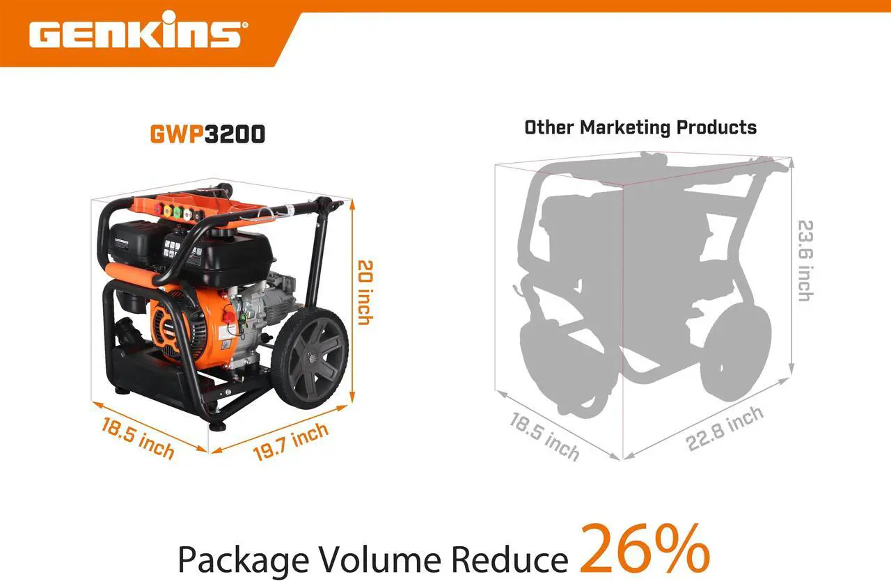 Alt view image 3 of 6 - Genkins GPW3200 Foldable Pressure Washer 3200 PSI and 2.5 GPM, Soap Tank and Five Nozzle Set | Compact & Foldable Gas Powered