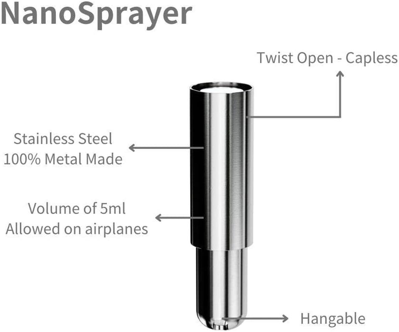 Alt view image 2 of 5 - Mordeco NanoSprayer Perfume Atomizer