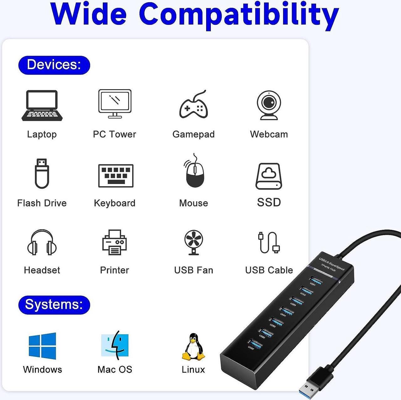 Alt view image 7 of 7 - USB Hub3.0, YaimhSound 7-Port USB Extender, USB 3.0, 2.0 Splitter Adapter for Laptop,PC, Keyboard, Mouse, Dell, HP, Lenovo, Mac, Acer, Surface Pro and More USB Devices(1ft)