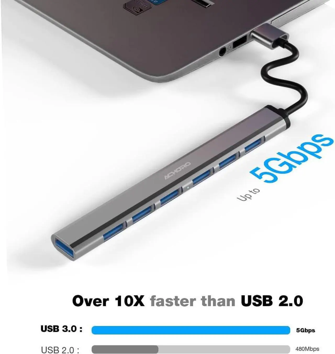 Alt view image 3 of 4 - 7 Ports 3.0 & 2.0 USB Ports Hub - Aluminium Alloy - High-Speed USB Port Expander - Extra USB Hub for PC, iMac, MacBook, Windows, Desktop, and More  A Multiple Computer USB HUB (7 Ports)