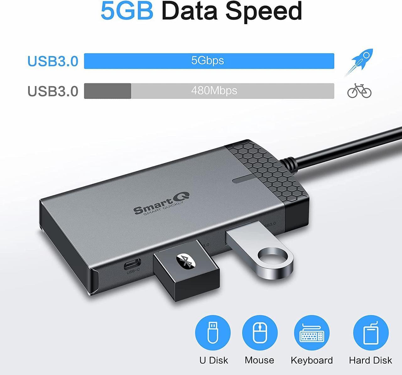Alt view image 3 of 6 - SmartQ H352 USB C Hub, USB-C Hub (7-in-1) with 4K HDMI, 100W Power Delivery, USB-C and 2 USB-A 5 Gbps Data Ports, microSD and SD Card Reader, for MacBook Air, MacBook Pro, XPS, and More