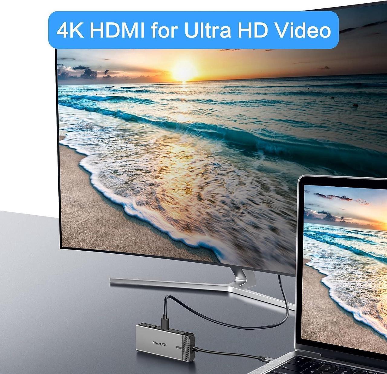 Alt view image 5 of 6 - SmartQ H352 USB C Hub, USB-C Hub (7-in-1) with 4K HDMI, 100W Power Delivery, USB-C and 2 USB-A 5 Gbps Data Ports, microSD and SD Card Reader, for MacBook Air, MacBook Pro, XPS, and More