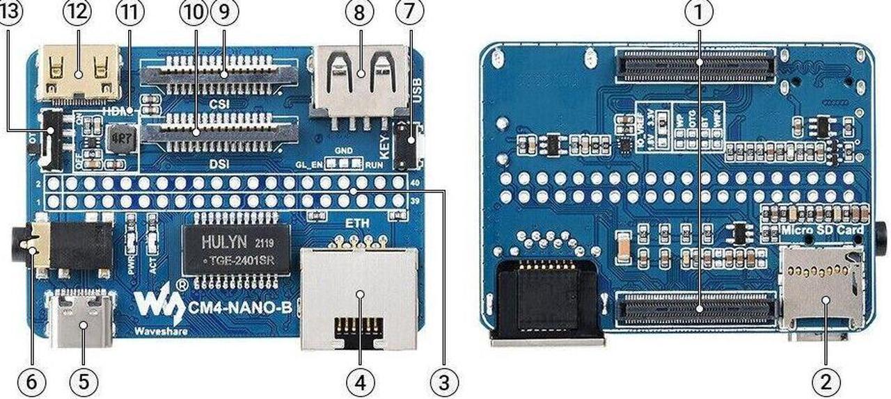 Nano Base Board (B) for Raspberry Pi Compute Module 4 Same Size as the CM4