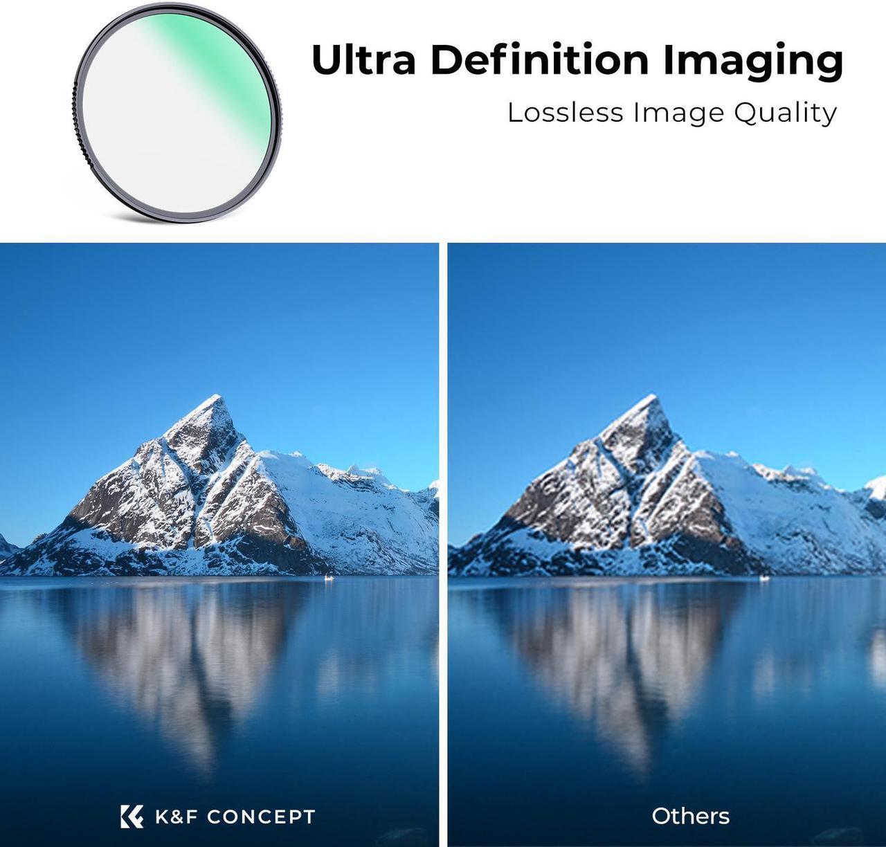 Alt view image 4 of 7 - K&F Concept 58mm MC UV Protection Filter Shockproof Tempered Optical Glass with 28 Multi-Layer Coatings HD/Waterproof/Scratch Resistant for Camera Lens (Nano-X Series)