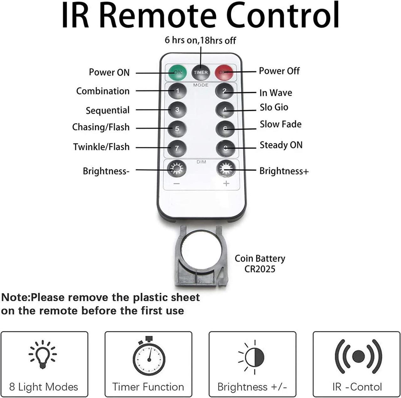 Alt view image 2 of 7 - SOWAZ Battery-operated Remote Control 100 LED 33ft Copper String Light Bulbs
