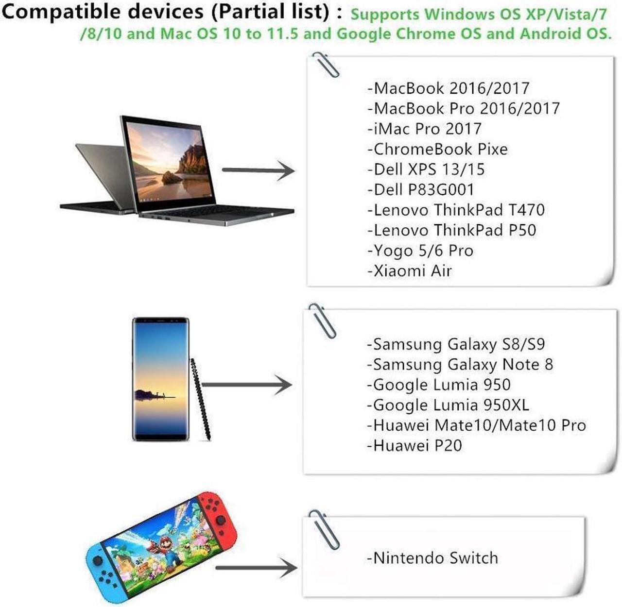 Alt view image 4 of 7 - IXJYLCPC 5-in-1 USB C to HDMI VGA Audio Adapter, Type C to HDMI VGA Audio Adapter 4K 1080P, 1 USB 3.0 Ports Dual Screen Display Compatible with MacBook Pro 2018/2017,ChromeBook,Dell XPS,and More