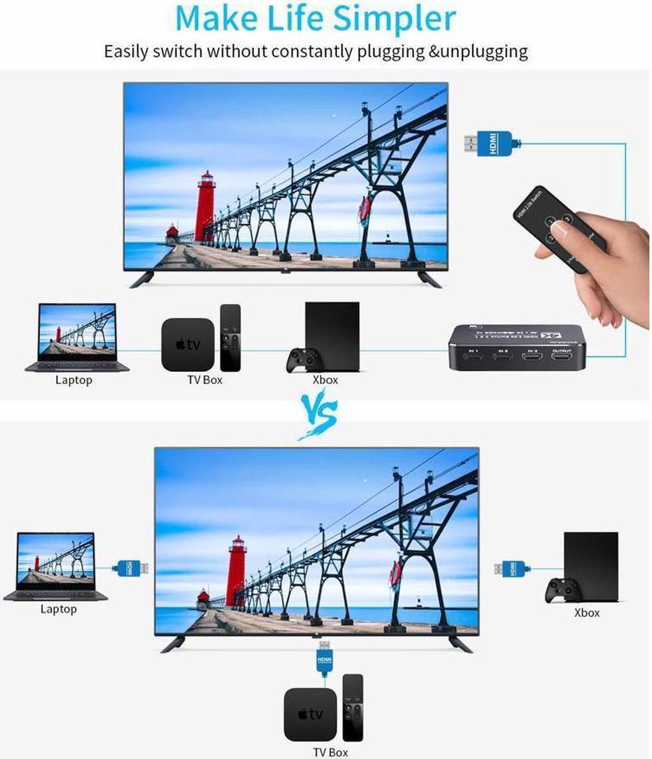 Alt view image 5 of 7 - IXJYLCPC Switcher HDMI 2.0-compatible 3 in 1 out 4K 60Hz 2K 120Hz Switch Splitter adapter IR Remote For PS5 PS4 Projector Supports Ultra HD Dolby Vision, 18.5Gbps, HDR10, HDCP 2.2 & 3D - OZQ2-2