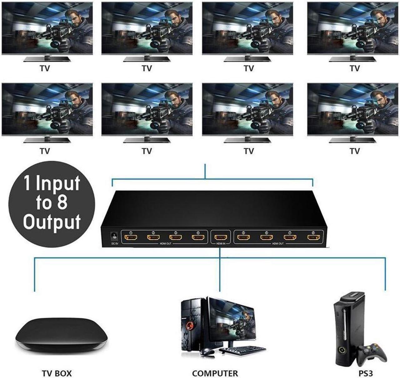 Alt view image 3 of 7 - IXJYLCPC Hdmi Splitter 1 in 8 Out V1.4b Powered Hdmi Video Splitter with AC Adaptor Duplicate/Mirror Screen Monitor Supports Ultra HD 1080P and 3D Resolutions (1 Input to 8 Outputs)