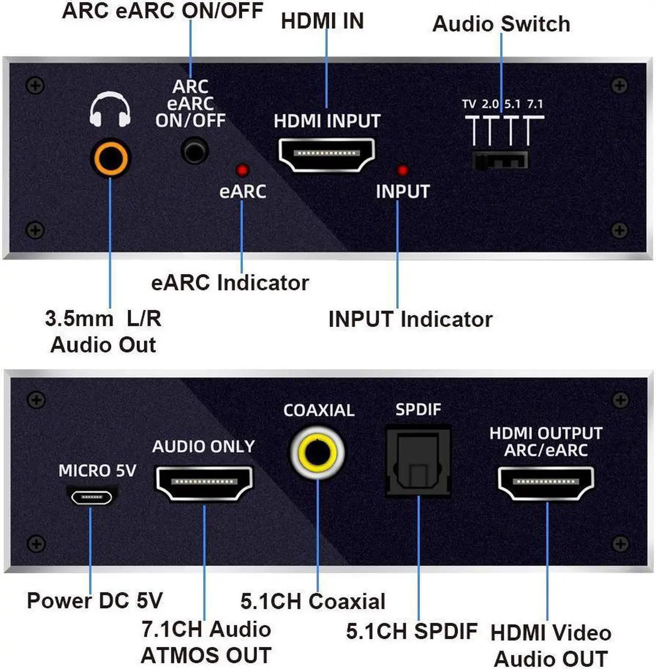 Alt view image 2 of 7 - IXJYLCPC HDMI Audio Extractor 4K60Hz ARC/eARC Audio Extractor HDMI2.0 Splitter Audio Converter,HDMI+Optical Toslink SPDIF+3.5mm Audio Jack+Coaxial+7.1Ch, Support-HDCP 2.2-EDID,Dolby Vision,HDR 10