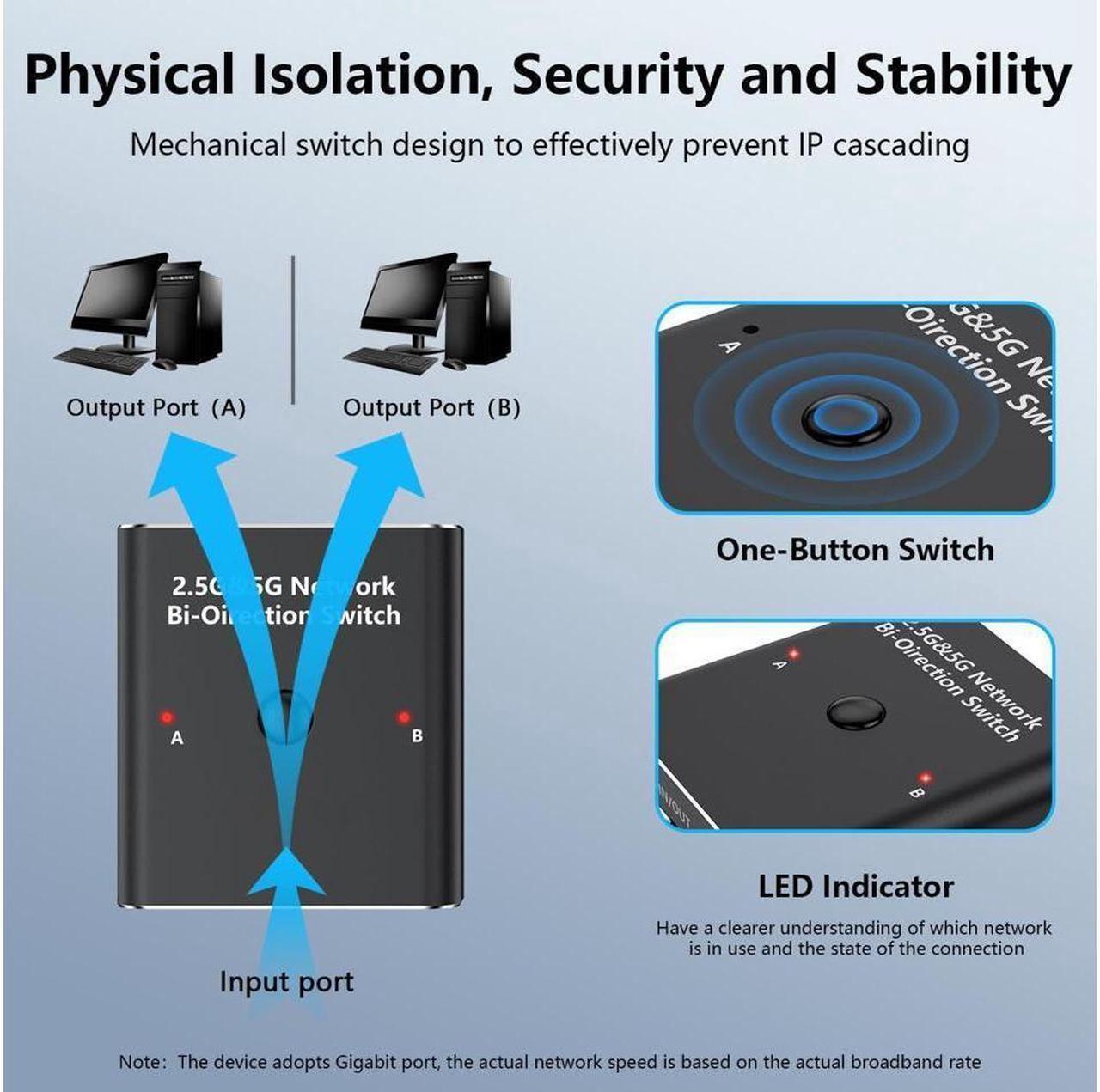 Alt view image 5 of 7 - IXJYLCPC 2.5G/5G RJ45 Network Ethernet Bi-Directional Switch Adapter, Ethernet Selector Suitable Super Cat5-8, Cmpatible with ADSL, Hubs, TVs, Set-top Boxes, Routers, Wireless Devices, Computers