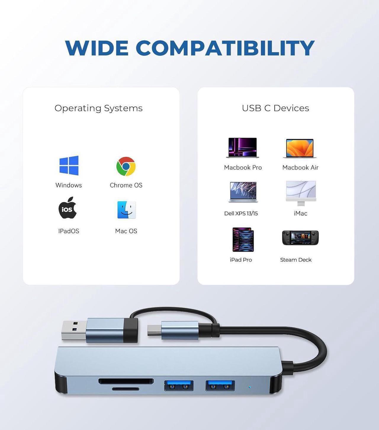 Alt view image 2 of 7 - IXJYLCPC USB HUB, 5 in 1 USB-C/USB 3.0 Dual Adapter Docking Station, with 3 USB Port, TF/SD Card Reader, Multi-Port USB C Adapter Type C Laptops Dock Dongle Compatible for MacBook Pro Air iPad