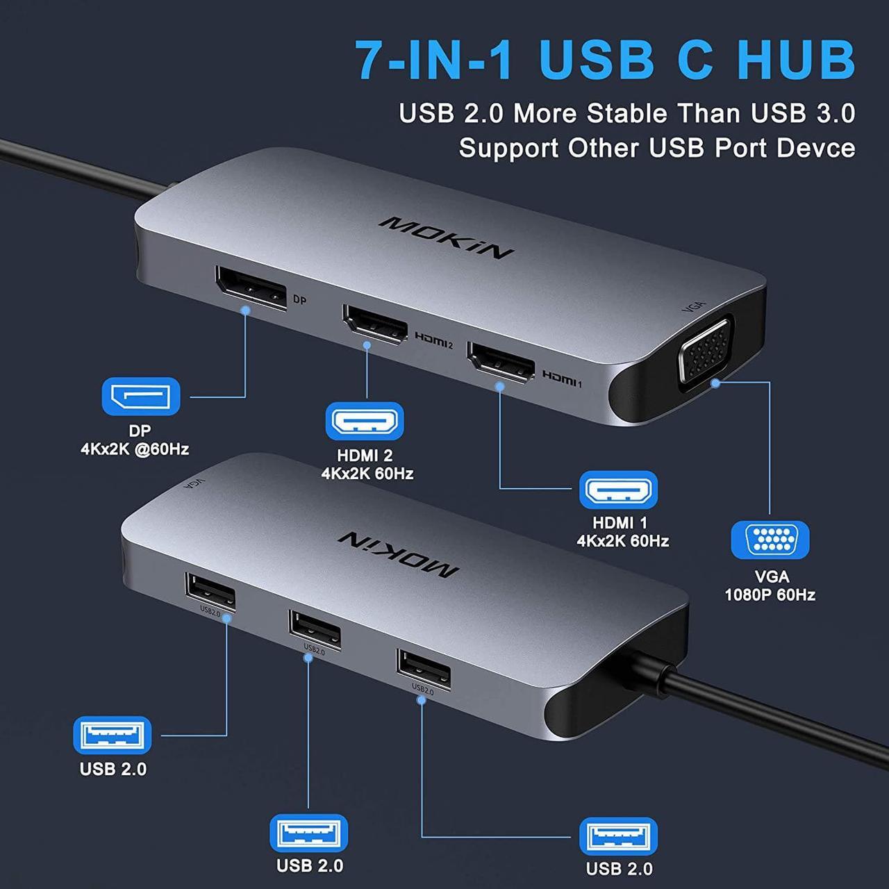 Alt view image 2 of 7 - MOKiN USB C to Dual 4K HDMI Adapter,USB C Dual Monitor Docking Station,USB C Hub with 2x4K 60Hz HDMI,Displayport Port&VGA,3xUSB 2.0,Compatible for Dell/HP/Lenovo/Microsoft,etc.