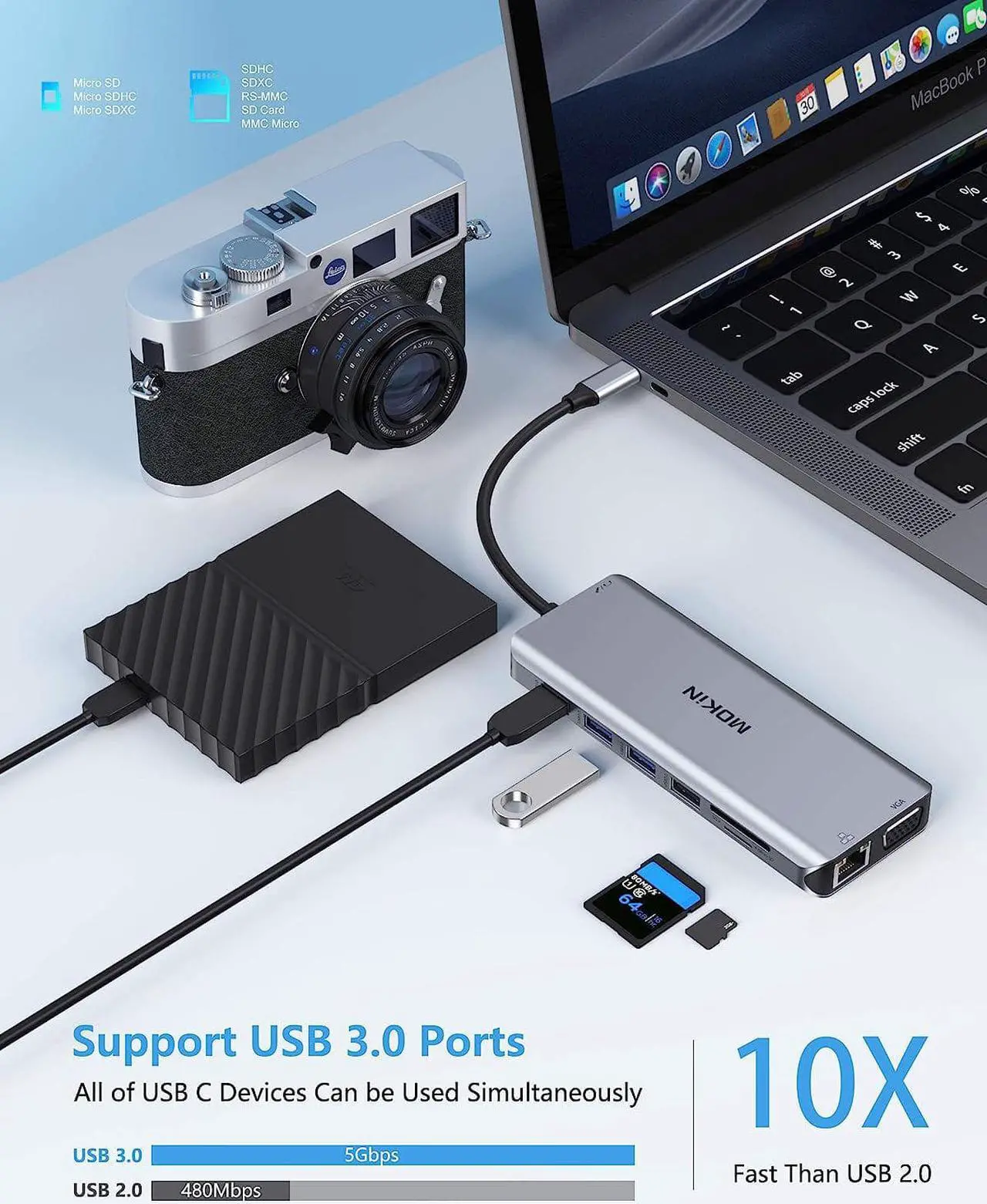 Alt view image 8 of 7 - MOKIN USB C Docking Station Dual Monitor,14 in 1 USB C Hub Multiport Adapter Dongle with 2xHDMI,VGA,5xUSB-A,2xUSB-C,SD/TF,Audio ports,USB-C Laptop Docking Station For Macbook/Dell/Levnovo Yoga/HP,etc.