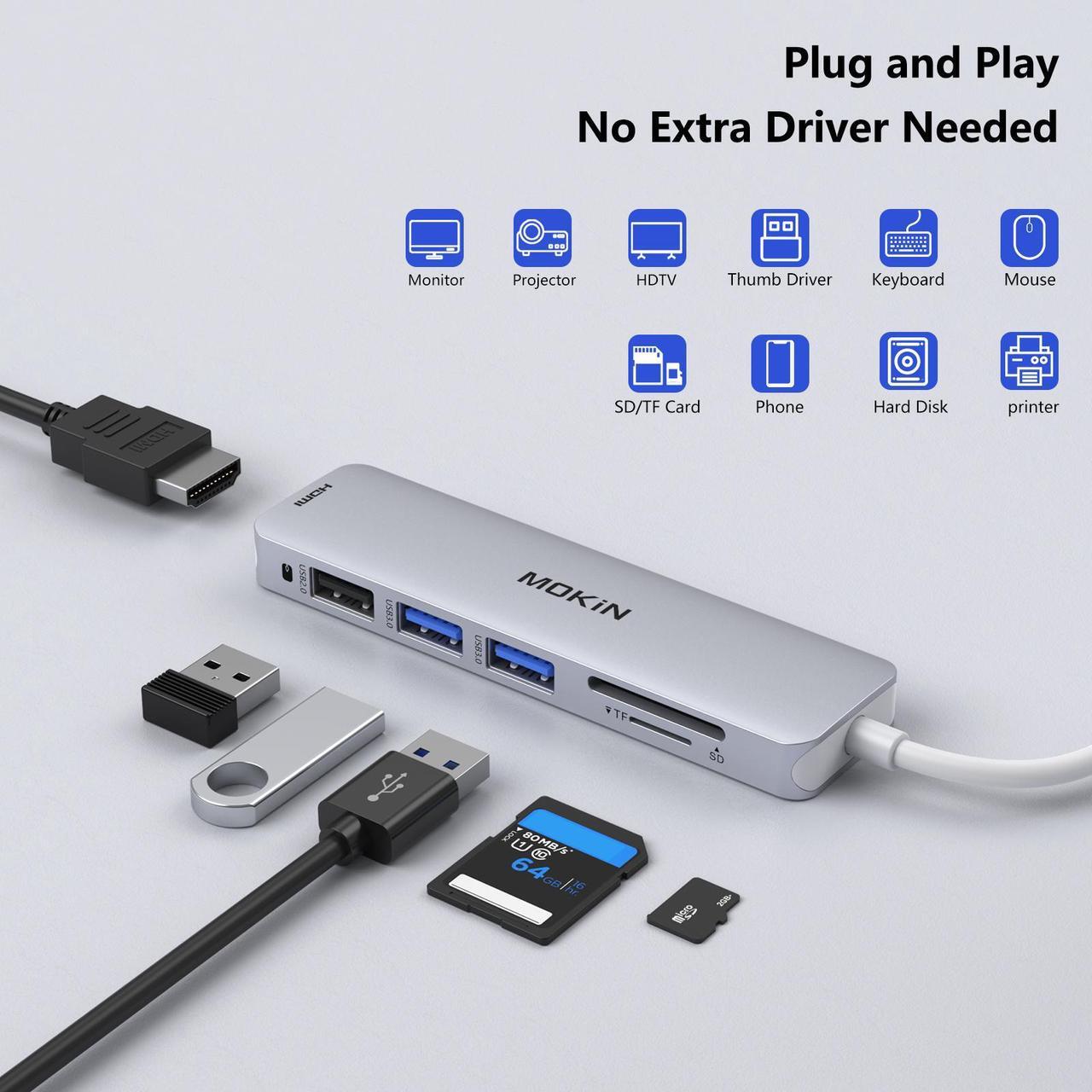 Alt view image 4 of 6 - MOKiN 6 in 1 USB C Laptop Hub with 4K HDMI, SD/TF Card Reader, 3xUSB A Port,Multiport Adapter compatible for MacBook Pro/Air, Dell XPS, Lenovo Thinkpad,etc