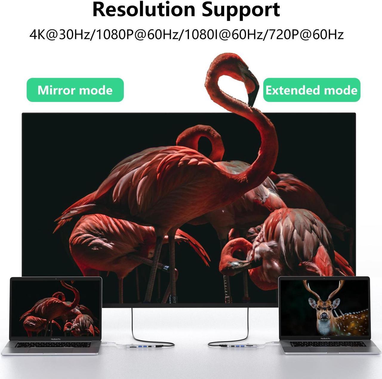 Alt view image 3 of 6 - MOKiN 6 in 1 USB C Laptop Hub with 4K HDMI, SD/TF Card Reader, 3xUSB A Port,Multiport Adapter compatible for MacBook Pro/Air, Dell XPS, Lenovo Thinkpad,etc