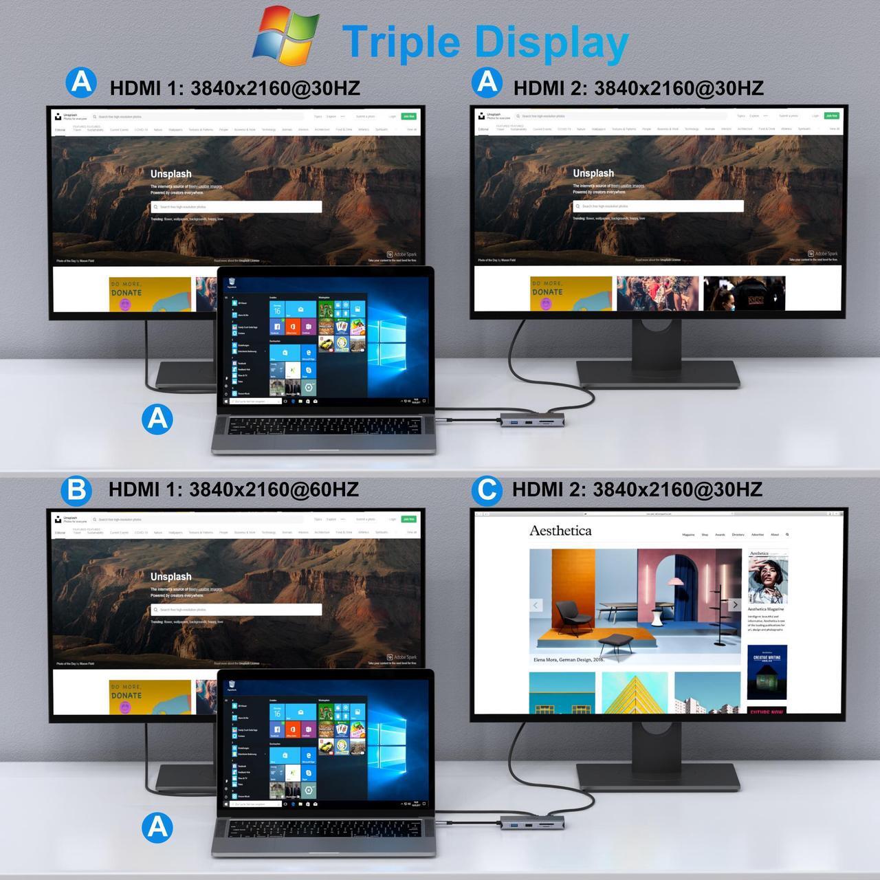 Alt view image 4 of 7 - MOKiN USB C Laptop Docking Station,USB C Hub HDMI Adapter with 2xHDMI,100W PD,Ethernet,3 USB and SD/TF Card Reader,Triple Display Multiport Dongle for MacBook/HP/Lenovo/Dell/Surface Laptop,etc