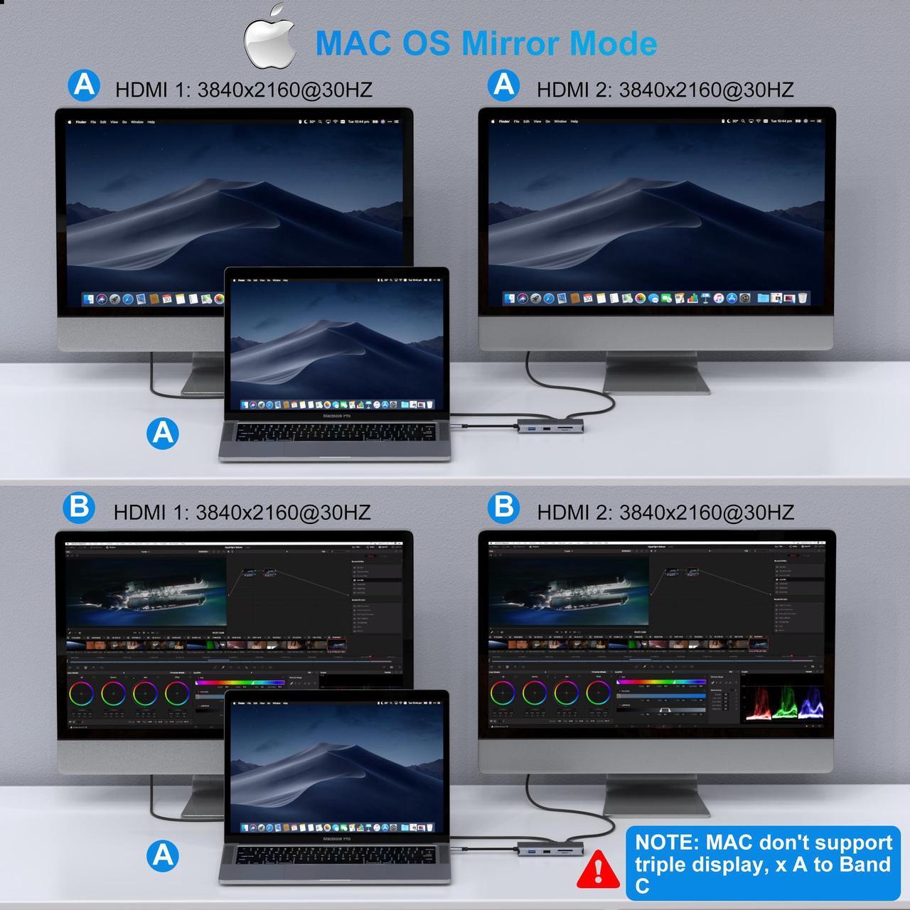 Alt view image 5 of 7 - MOKiN USB C Laptop Docking Station,USB C Hub HDMI Adapter with 2xHDMI,100W PD,Ethernet,3 USB and SD/TF Card Reader,Triple Display Multiport Dongle for MacBook/HP/Lenovo/Dell/Surface Laptop,etc