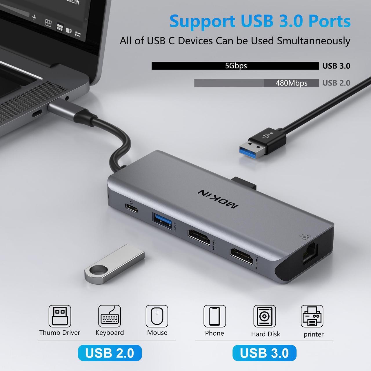 Alt view image 8 of 7 - MOKiN USB C Laptop Docking Station,USB C Hub HDMI Adapter with 2xHDMI,100W PD,Ethernet,3 USB and SD/TF Card Reader,Triple Display Multiport Dongle for MacBook/HP/Lenovo/Dell/Surface Laptop,etc