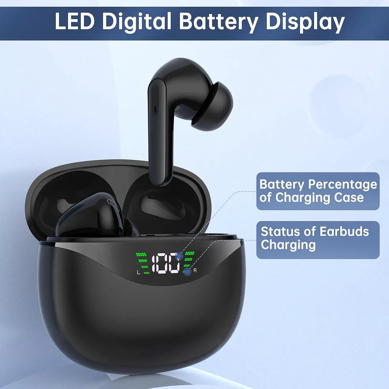 Alt view image 6 of 7 - Wireless Earbuds, Bluetooth 5.1 Headphone 30Hrs Playtime with USB-C Fast Charging Case, IPX7 Waterproof Earphones, TWS in Ear Stereo Headset Built-in Mic for