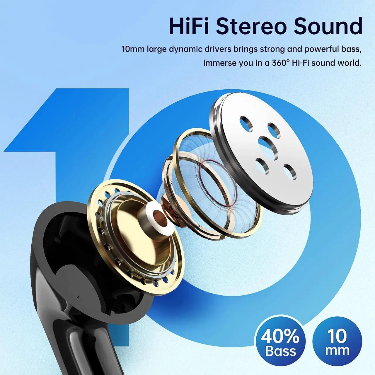 Alt view image 5 of 7 - Wireless Earbuds, Bluetooth 5.1 Headphone 30Hrs Playtime with USB-C Fast Charging Case, IPX7 Waterproof Earphones, TWS in Ear Stereo Headset Built-in Mic for