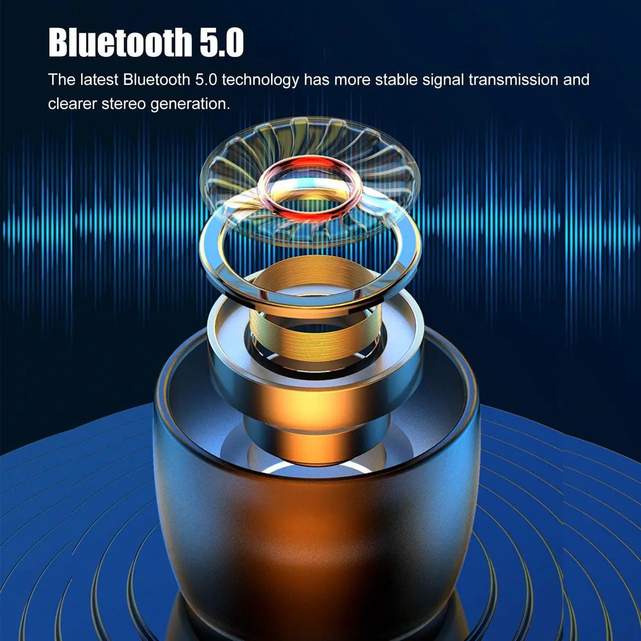 Alt view image 2 of 5 - Earbuds Bluetooth 5.0 Headphone with IPX8 Built-in Mic, CVC Noise Cancel, 36H Play Time