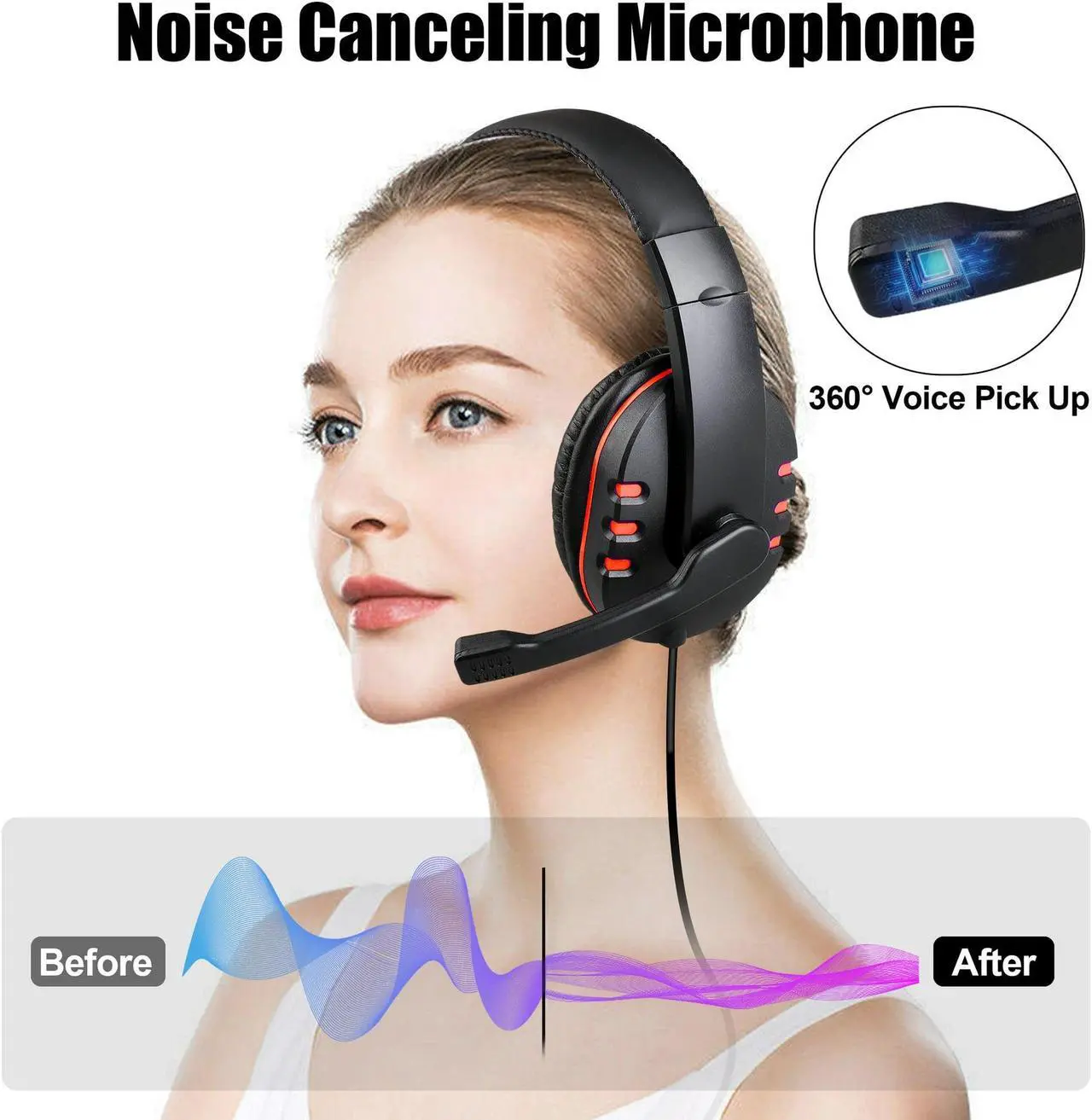 Alt view image 5 of 5 - Gaming Headset with Microphone Fit for PC/PS4/PS5/Xbox One/Nintendo, Stereo Noise Canceling Wired Headset, 3.5mm Over-Ear Headphones