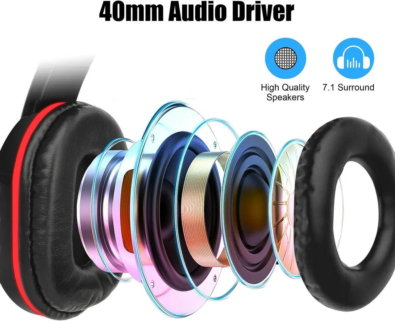 Alt view image 2 of 5 - Gaming Headset with Microphone Fit for PC/PS4/PS5/Xbox One/Nintendo, Stereo Noise Canceling Wired Headset, 3.5mm Over-Ear Headphones
