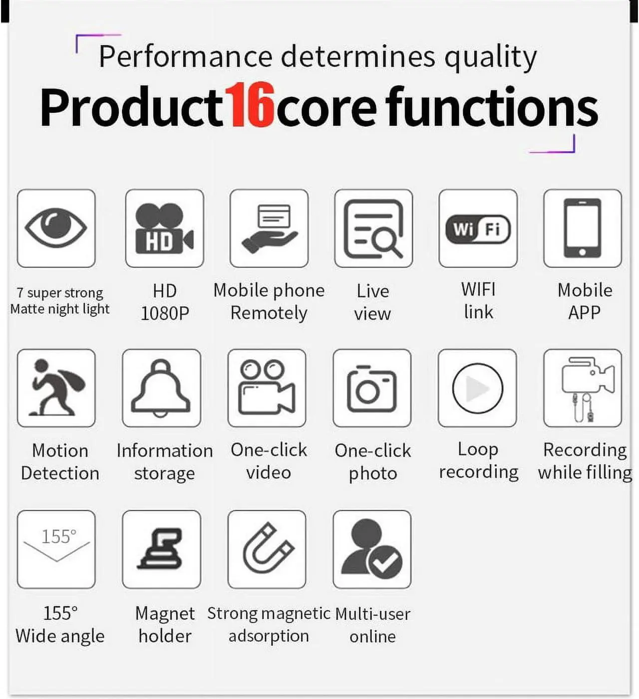 Alt view image 6 of 7 - Mini Wifi Camera Full HD 1080P Home Security Camcorder Night Vision Micro Secret Cam Motion Detection Video Voice Recorder