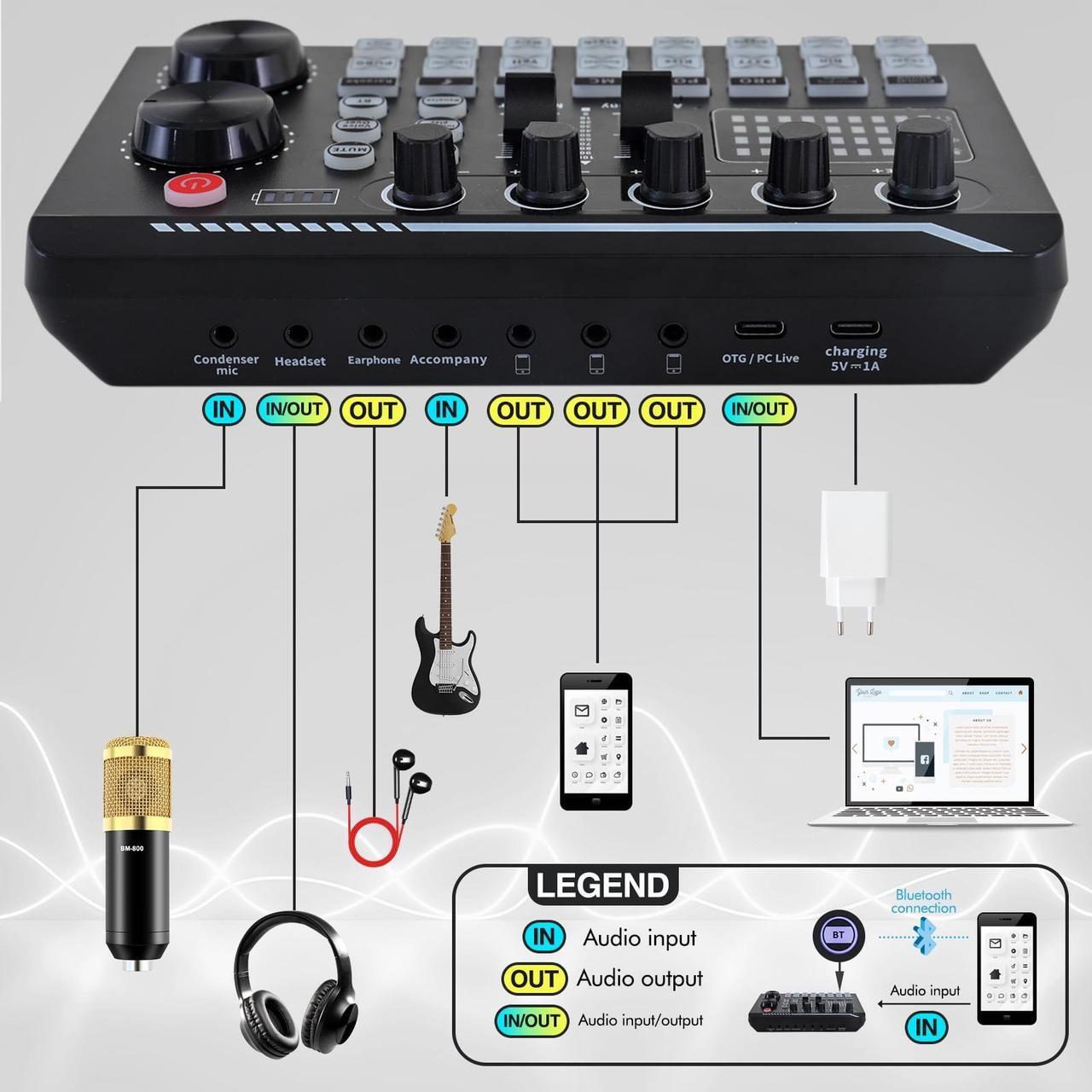 Alt view image 7 of 7 - Microphone Bundle, Audio Mixer BM-800 Podcast Microphone with Voice Changer, Studio Equipment for Laptop Computer Vlog Living Broadcast Live Streaming YouTube TikTok