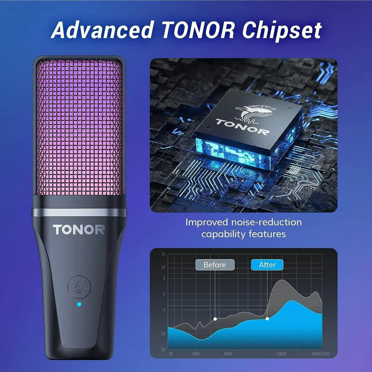 Alt view image 3 of 7 - USB Microphone Computer Gaming Condenser Mic, Noise-Canceling Zero Latency Monitoring ORCA001