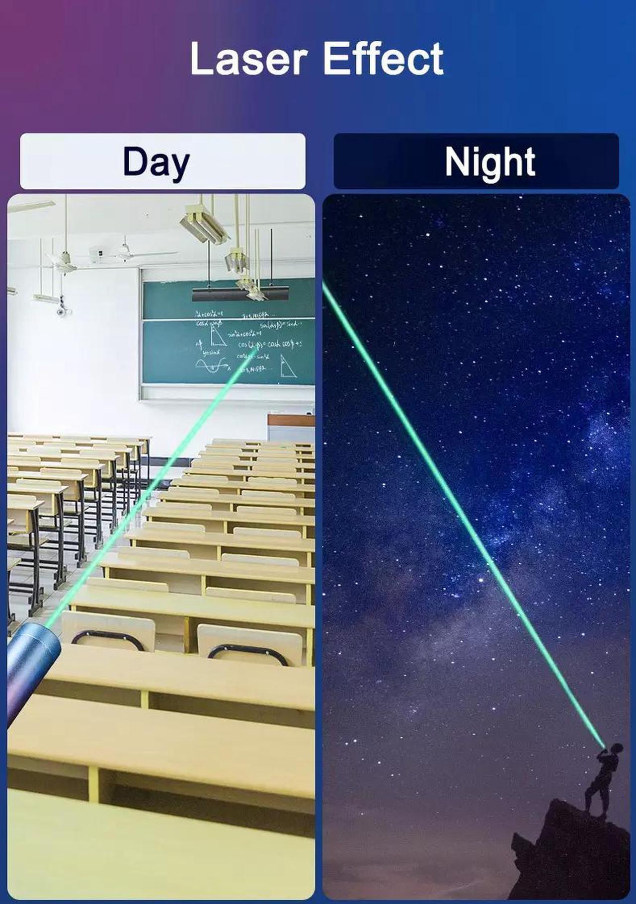Alt view image 3 of 7 - Green Laser Pointer Pen Visible Beam USB Charge Long Range Teaching Meeting Cat