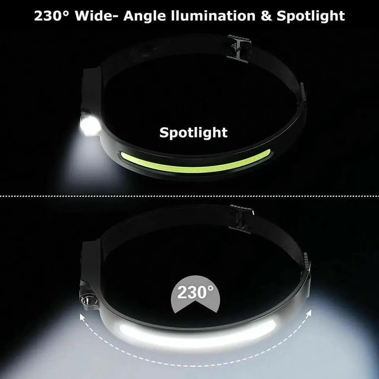 Alt view image 3 of 7 - COB LED Headlamp USB Rechargeable Headlight Torch Work Light Bar Head Band Lamp