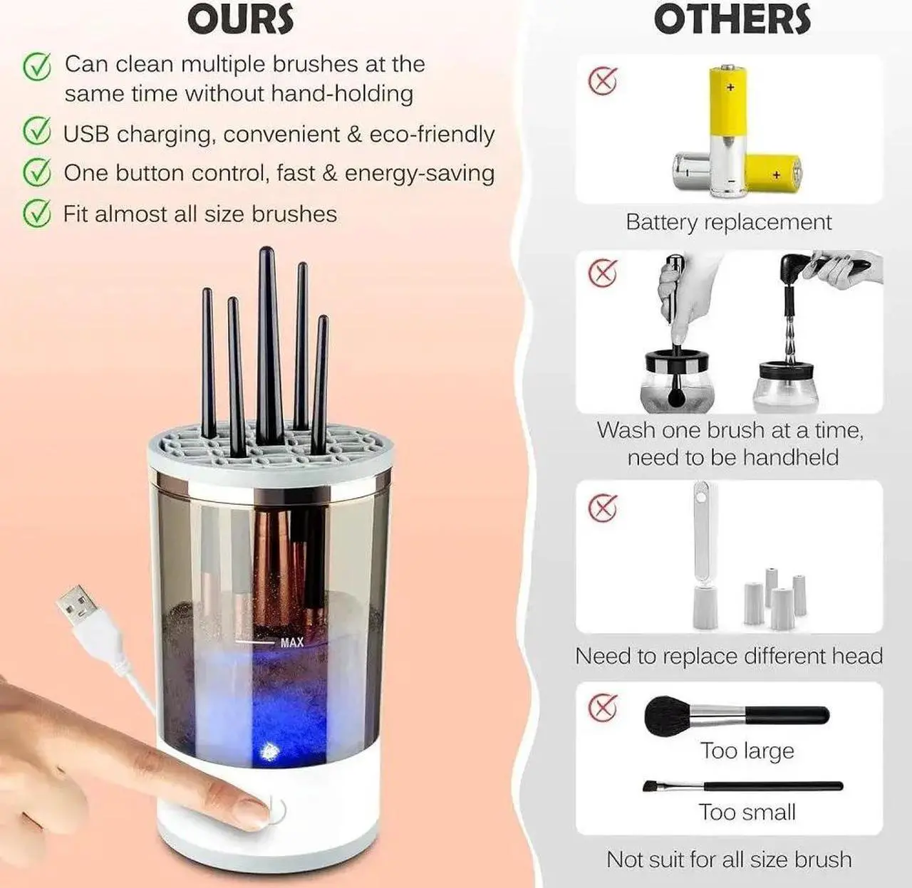 Alt view image 7 of 7 - Automatic Brush Cleaner Electric Makeup Brush Cleaning Machine Fast Clean Dryer
