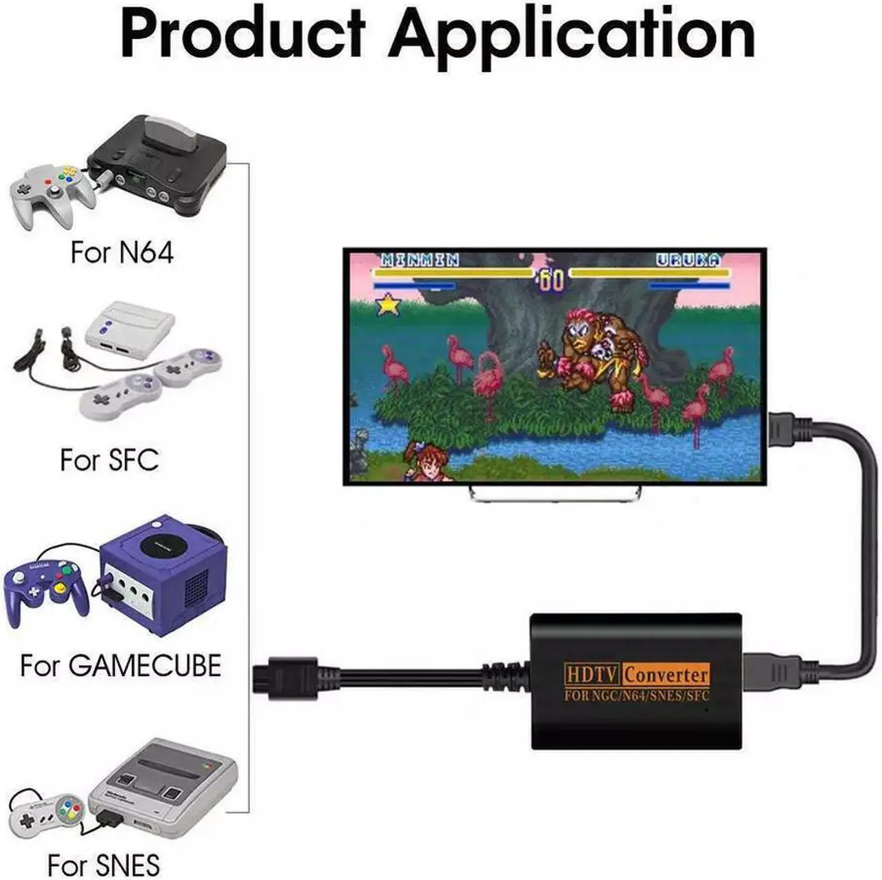 Alt view image 5 of 7 - N64 To HDMI Converter Adapter HD Link Cable For Nintendo Gamecube Super NES SNES