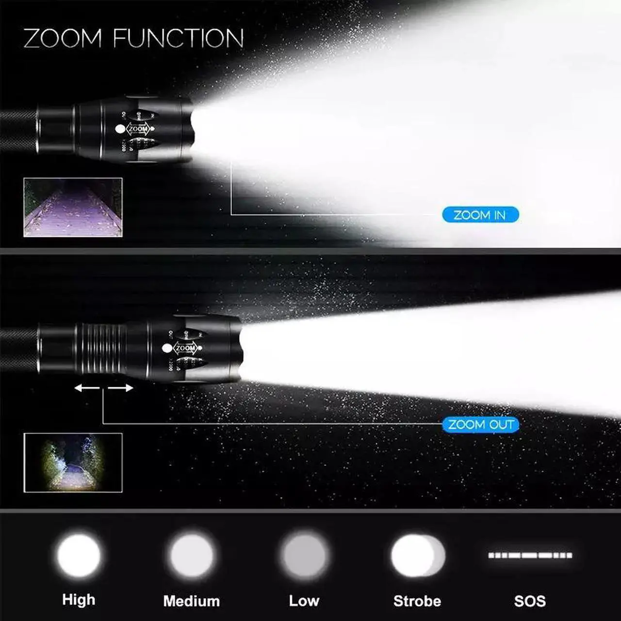 Alt view image 5 of 7 - Super-Bright 90000LM LED Tactical Flashlight 5 Modes Zoomable Torch Searchlight