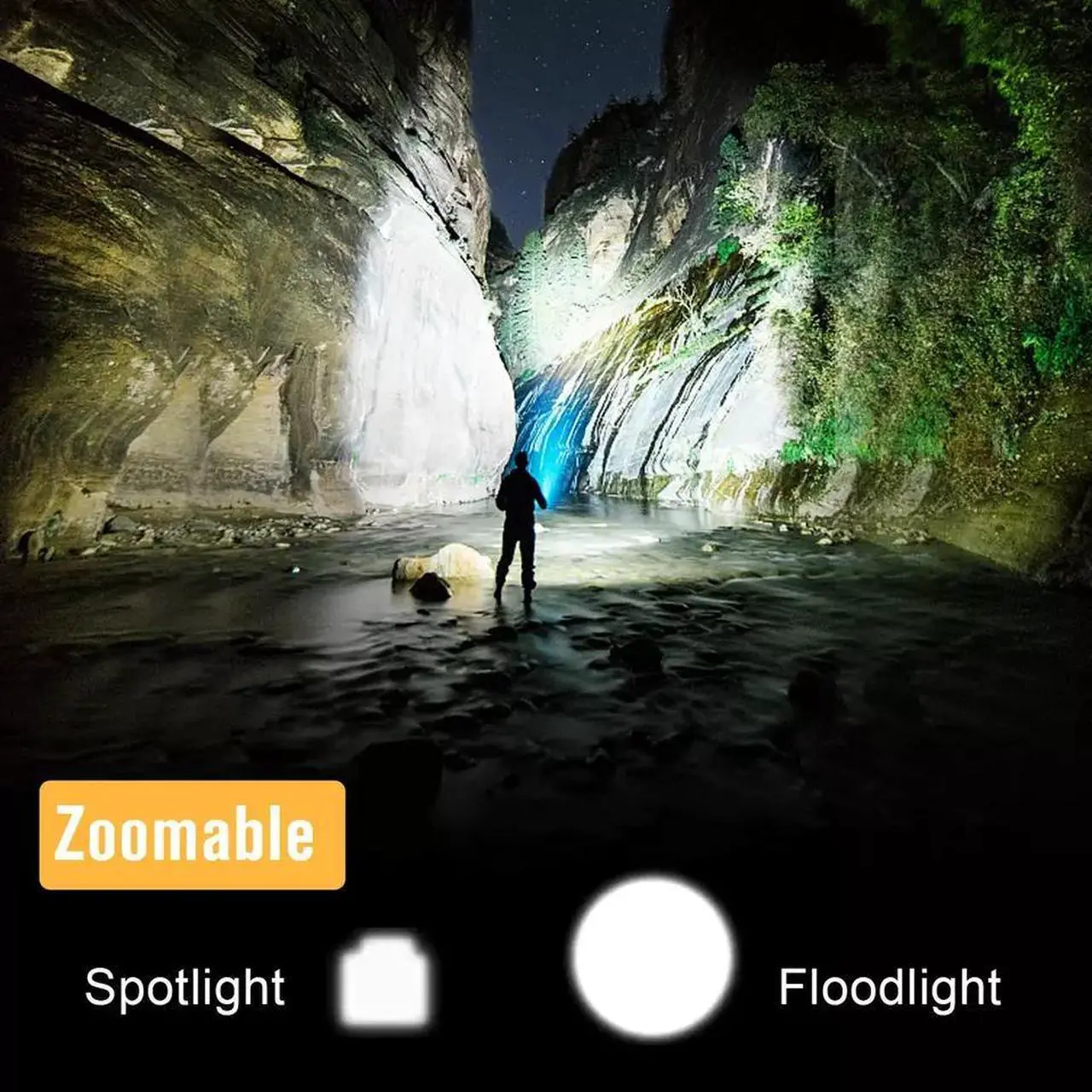 Alt view image 4 of 7 - Super-Bright 90000LM LED Tactical Flashlight 5 Modes Zoomable Torch Searchlight