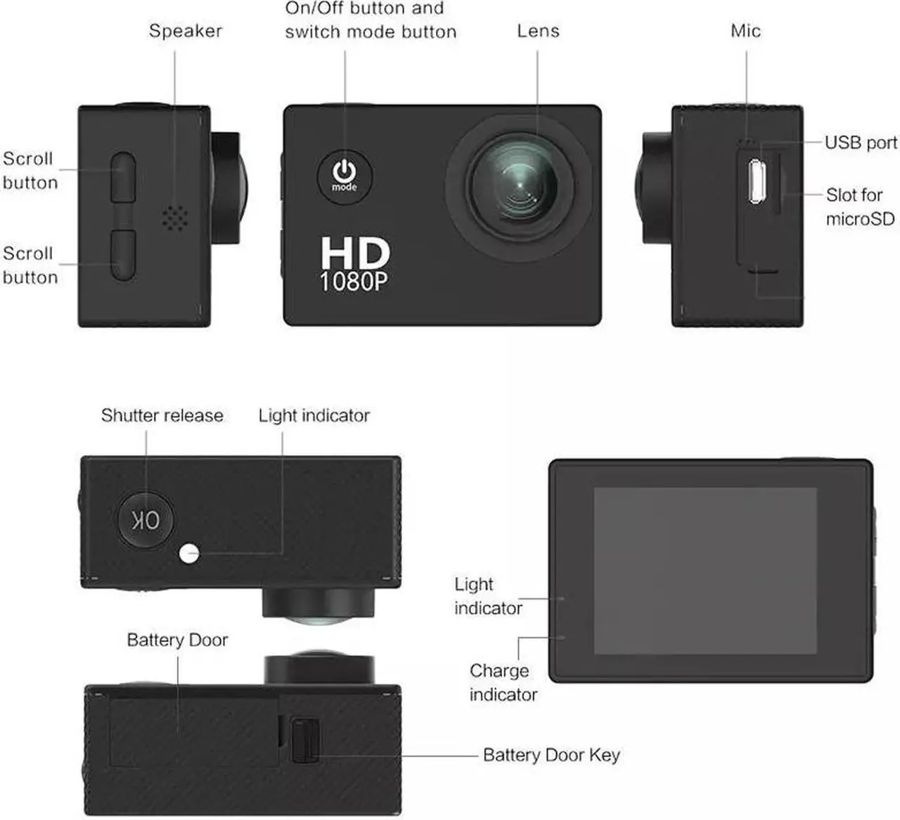 Alt view image 2 of 7 - HD Action Sport Waterproof Camera 20 MP Recorder HD 1080P Camcorder Video 170°