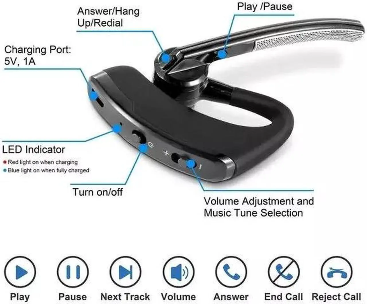 Alt view image 2 of 7 - Bluetooth Earpiece Wireless Headset Noise Cancelling Headphones Driver Trucker