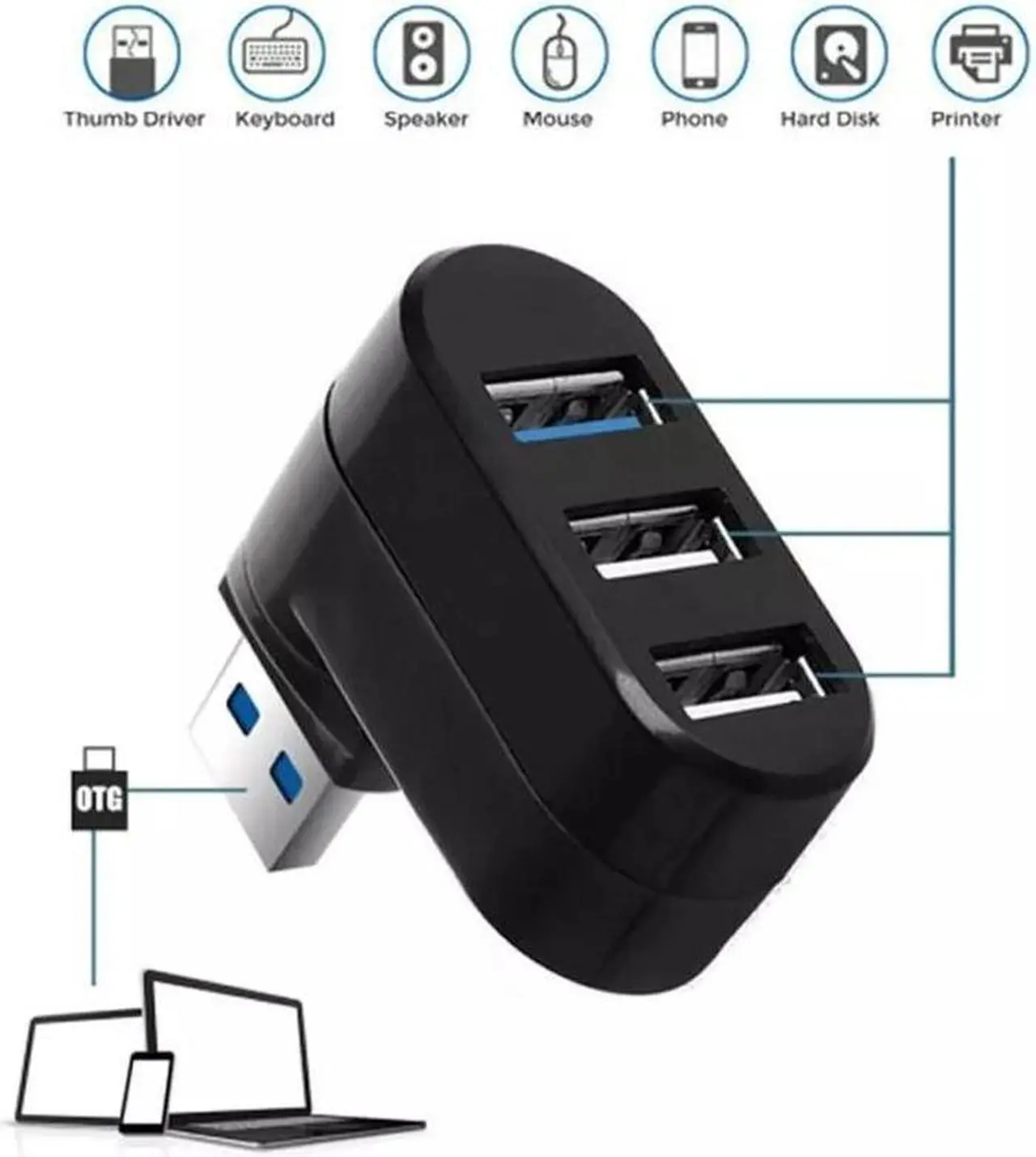 Alt view image 6 of 7 - High Speed 3 Port USB 3.0 Multi HUB Splitter Expansion Desktop PC Laptop Adapter