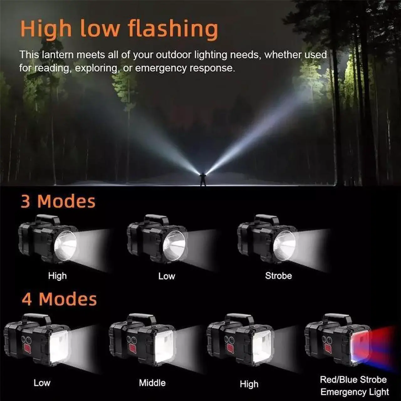 Alt view image 7 of 7 - USB Rechargeable Portable Super Bright LED Searchlight Handheld light Flashlight