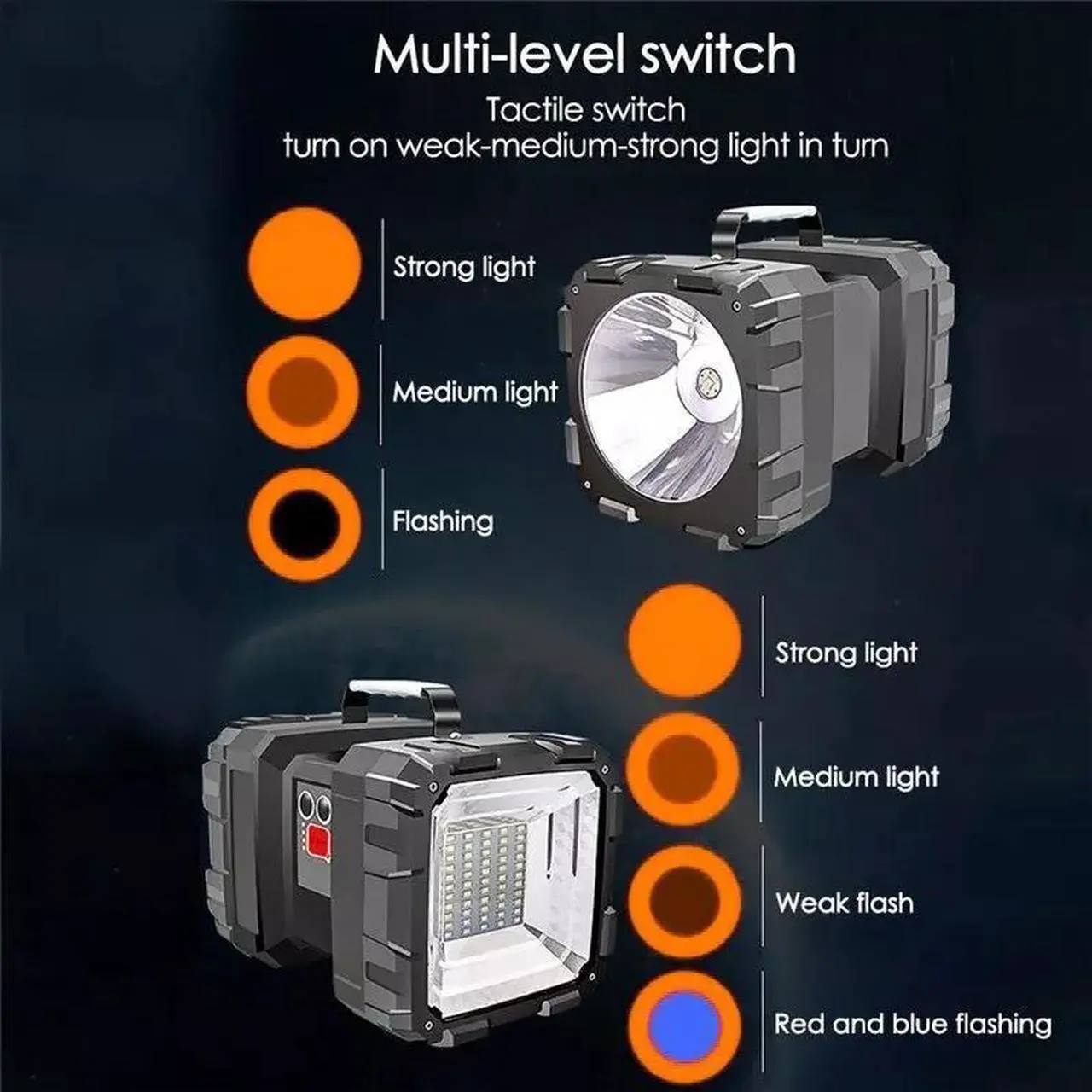 Alt view image 3 of 7 - USB Rechargeable Portable Super Bright LED Searchlight Handheld light Flashlight