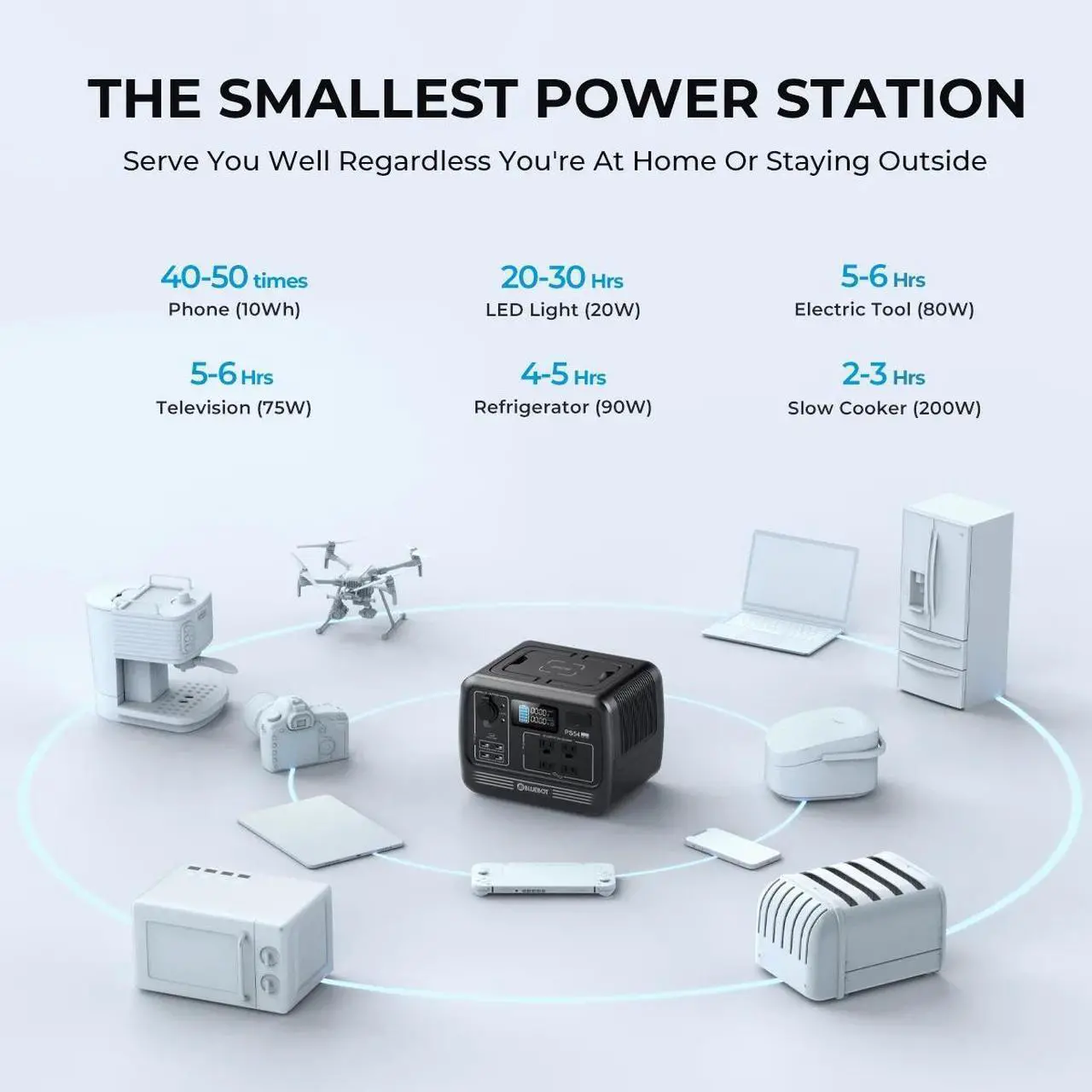 Alt view image 2 of 7 - BLUETTI PS54 700W 537Wh Portable Power Station Solar Generator Camping Fishing