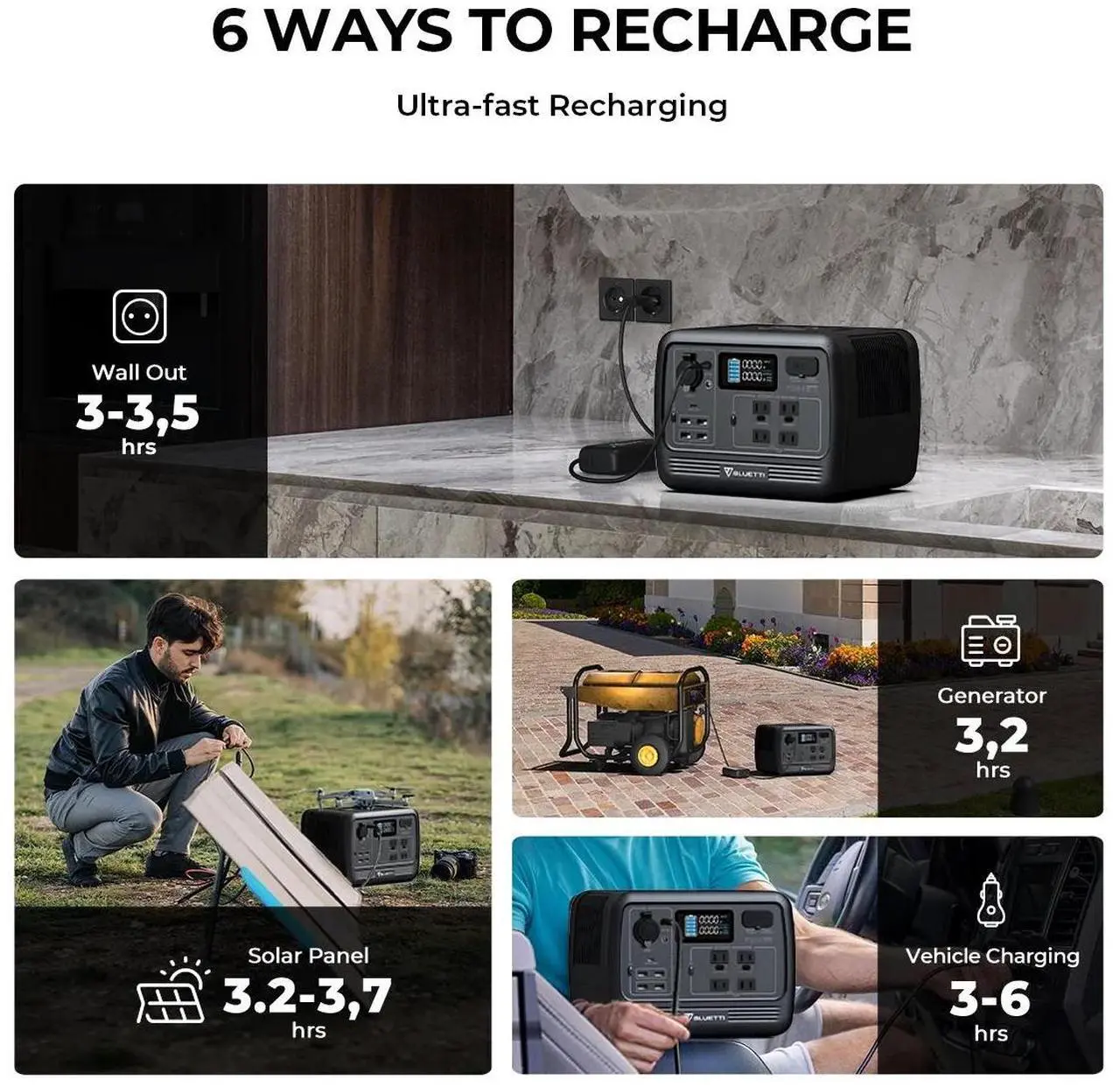 Alt view image 6 of 7 - BLUETTI PS54 700W 537Wh Portable Power Station Solar Generator Camping Fishing