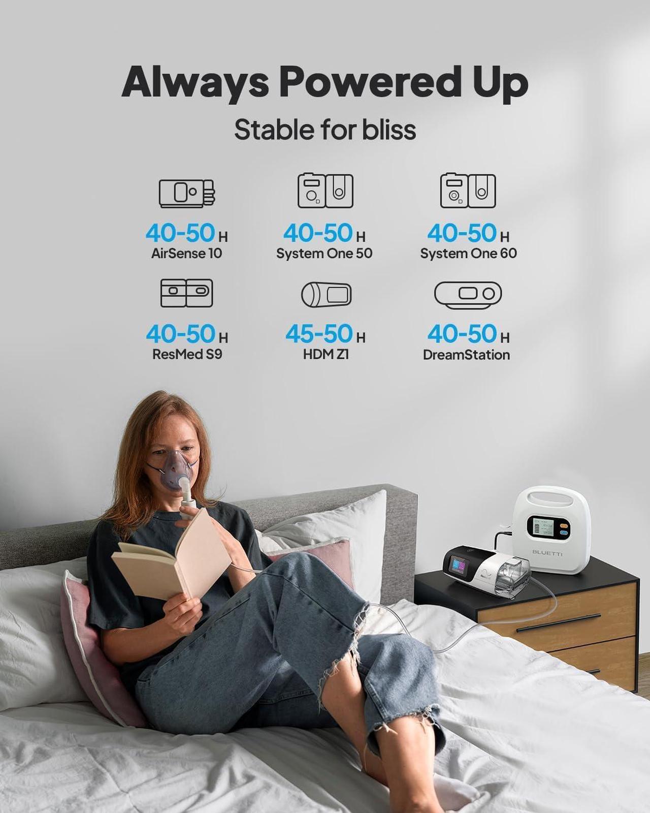 Alt view image 2 of 7 - BLUETTI CPAP Battery Backup X30, 297Wh Power Bank for CPAP Machine Airsense 10, Airsense 11, Airmini, Aircurve 10, S9, Dreamstation, System one Z1 Mini, CPAP Battery for Camping, Emergency,90% In New