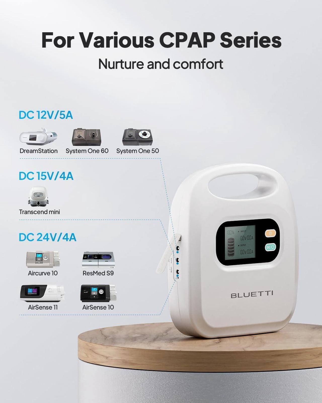 Alt view image 3 of 7 - BLUETTI CPAP Battery Backup X30, 297Wh Power Bank for CPAP Machine Airsense 10, Airsense 11, Airmini, Aircurve 10, S9, Dreamstation, System one Z1 Mini, CPAP Battery for Camping, Emergency,90% In New
