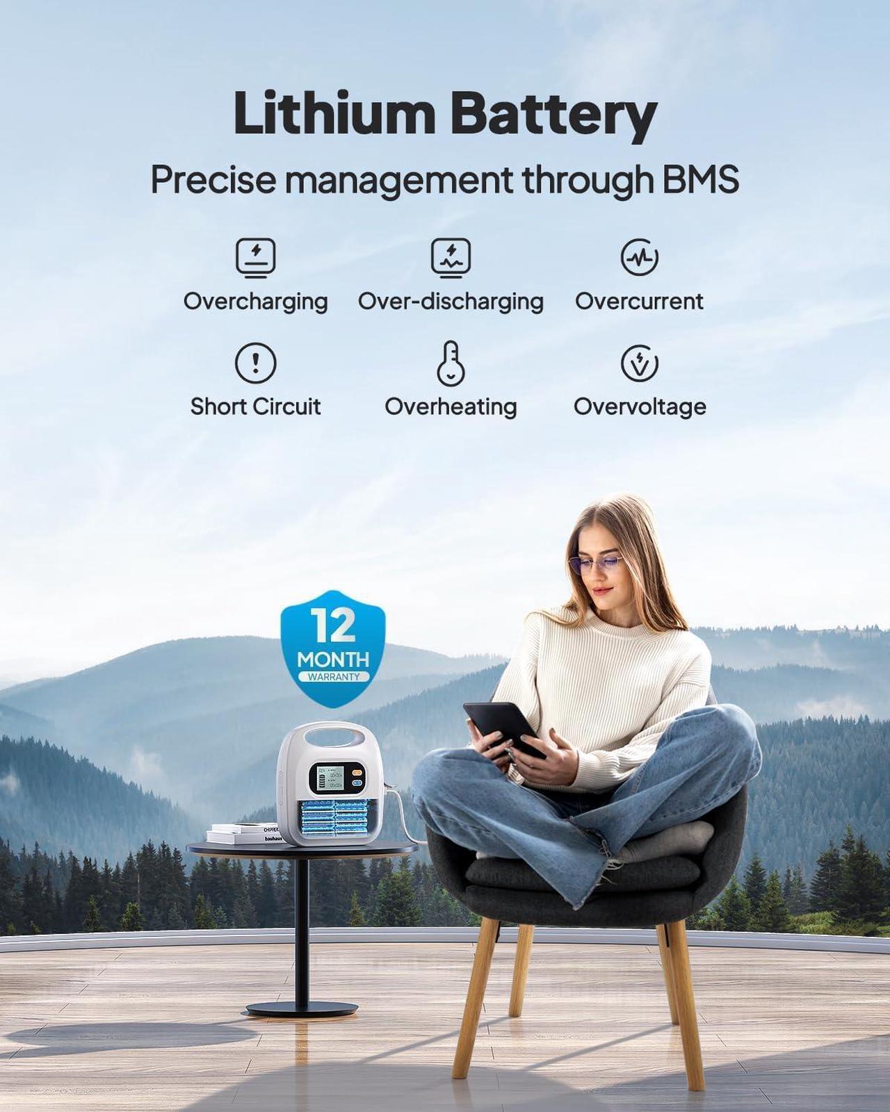 Alt view image 7 of 7 - BLUETTI CPAP Battery Backup X30, 297Wh Power Bank for CPAP Machine Airsense 10, Airsense 11, Airmini, Aircurve 10, S9, Dreamstation, System one Z1 Mini, CPAP Battery for Camping, Emergency,90% In New