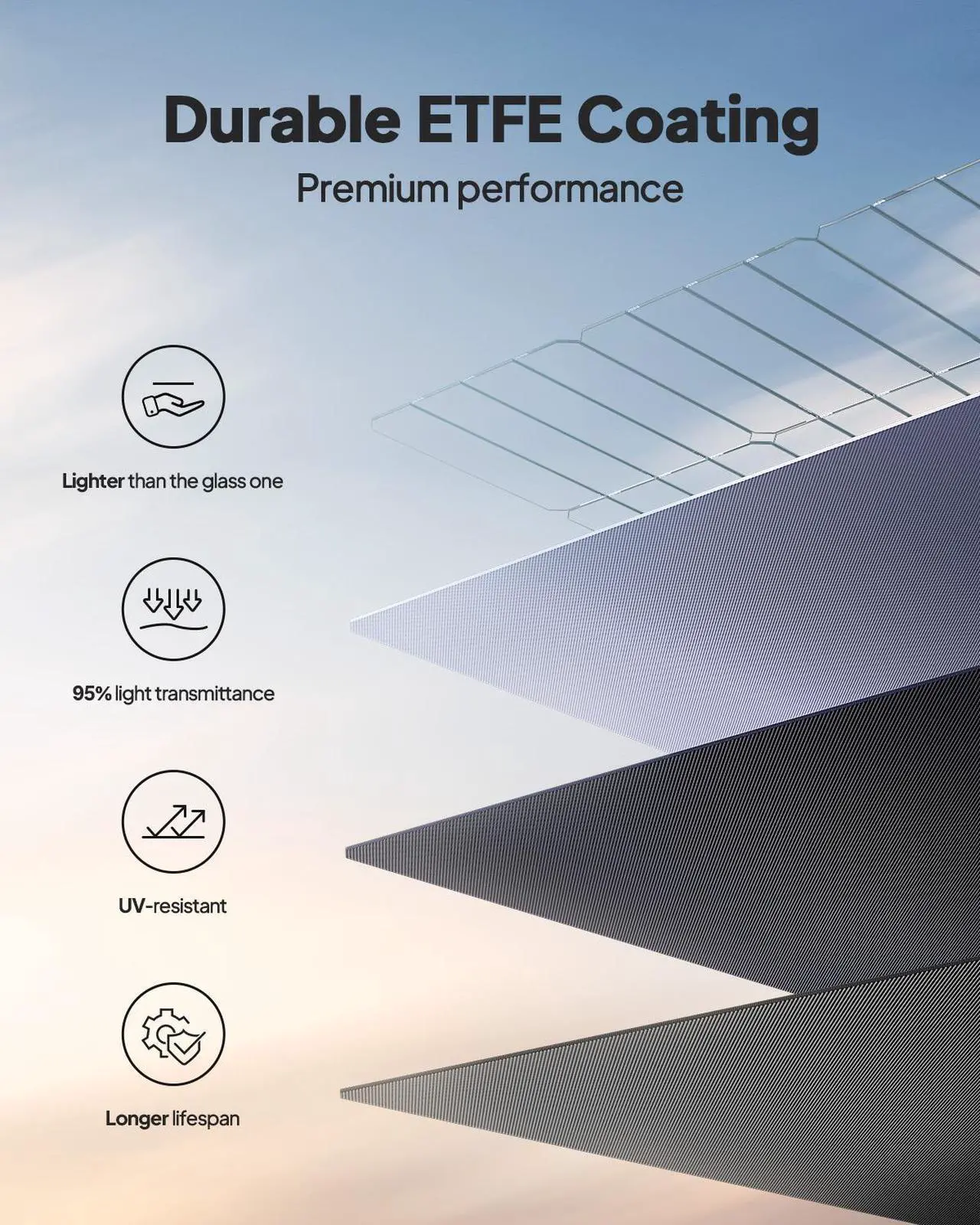 Alt view image 2 of 6 - BLUETTI 220W Foldable Solar Panel for Portable Power Stations EB3A/EB55/EB70S/AC2A/AC70/AC180/AC200L/AC200MAX/AC300, PV220 Solar Power Backup for Off-Grid Outdoor Camping